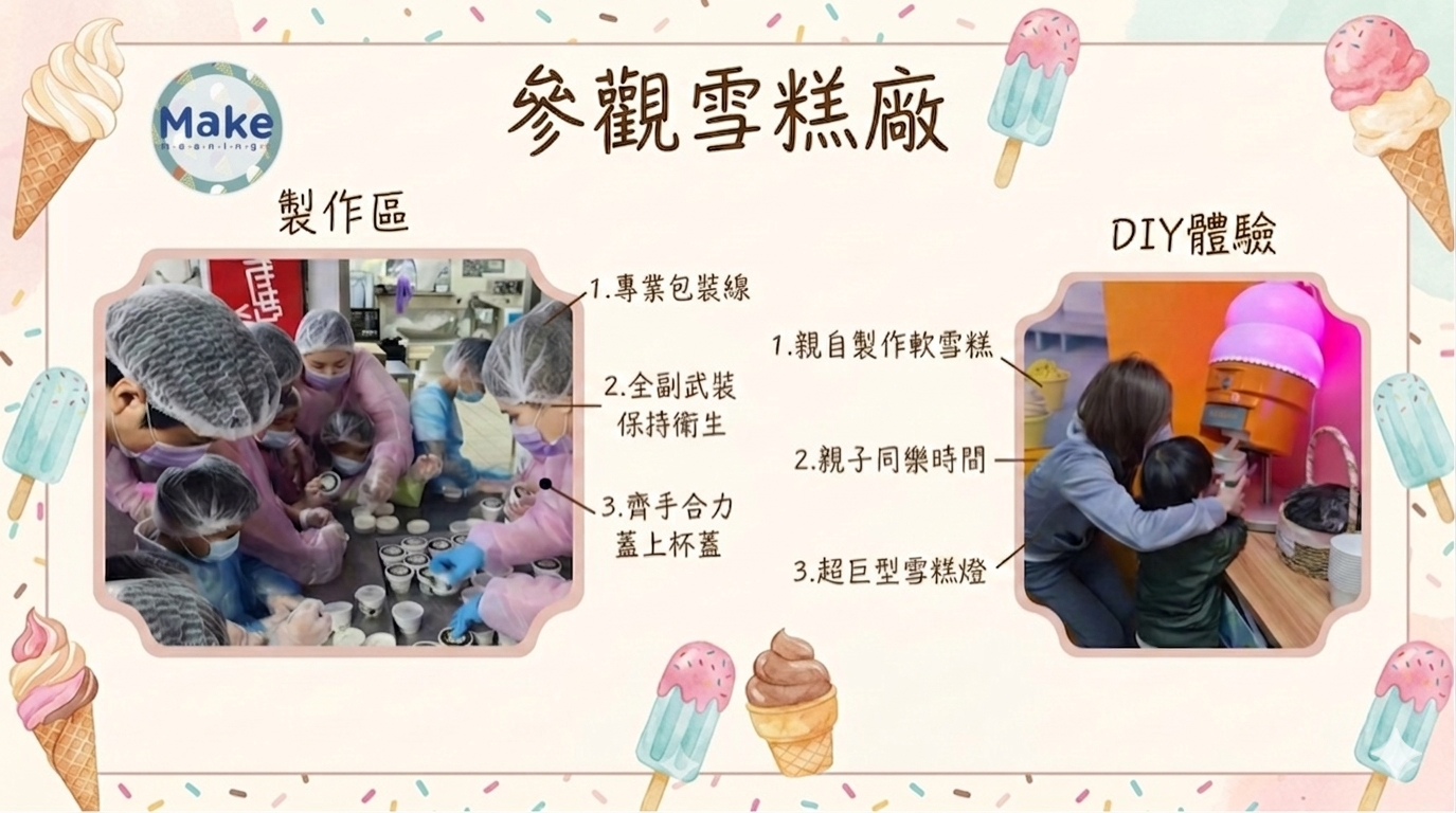 親子活動：參觀 雪糕廠